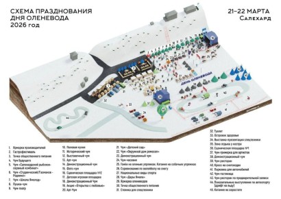 ���� ��������� � ���������: ��� ���������� � ��� ��������