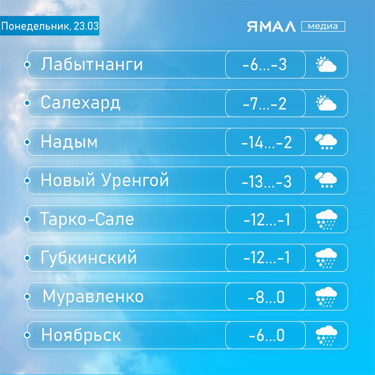 Ямалу помогли согреться. Главный северный праздник отгремел — и вместе с этим в округ наконец пришло потепление