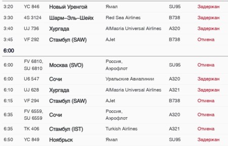 ��������, ��������� � �������� � ����� �������, �� ����� �������� �� ��������� �����-����������