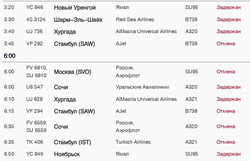 Самолеты, следующие в Ноябрьск и Новый Уренгой, не могут вылететь из аэропорта Санкт-Петербурга