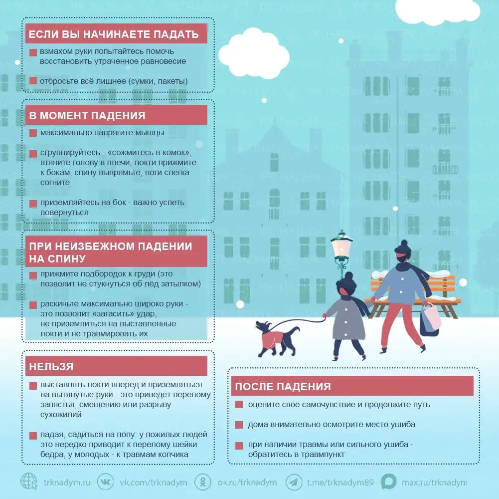 Как выжить в скользкие дни? Как выжить в скользкие дни?