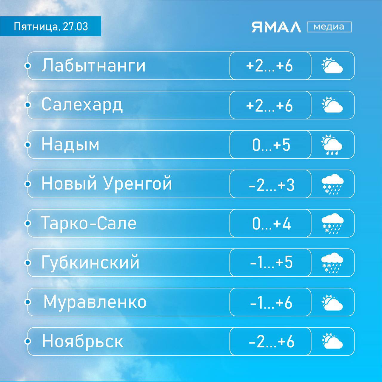 Довела нас всех весна до умопомрачения!