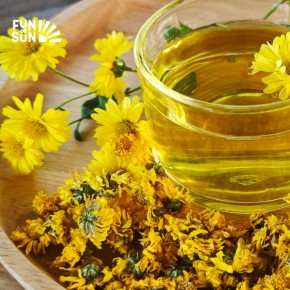 ���������� ������� ��������, ������� ����� �����������