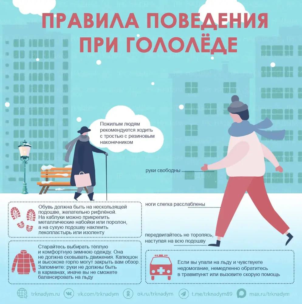 Как выжить в скользкие дни?