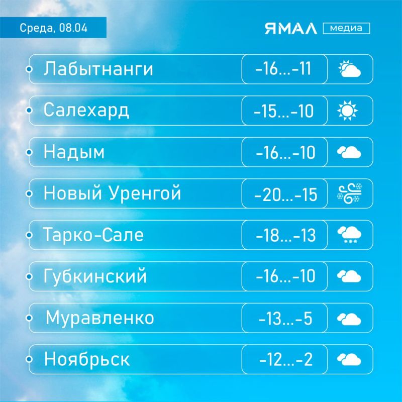 � ����� � ����� ������ ��������� ��� ������