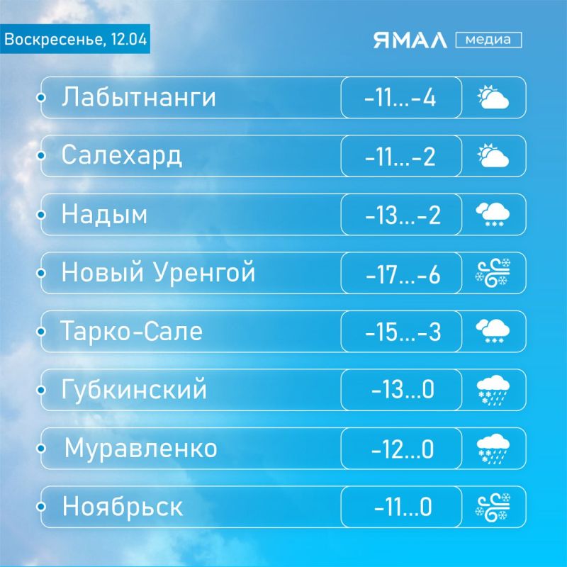 ������, ������ ������!. ����������� �� ����� ����� ���������, ������� �� ������ � ������ � � ���� ������ ��� ����������� ������� �� �������� ����������, ����� ��� �� ��� �����������