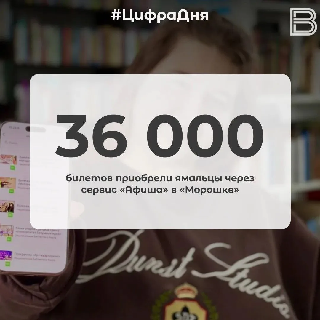 36 000 билетов приобрели ямальцы через сервис «Афиша» в «Морошке»