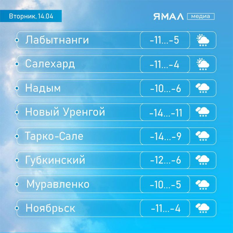 ��� ����� ������ ��������. ������ � ����� ����� � ��� ����� �� ��� �������� �� ��������, � ��������� �� ��� � ������ ������ ���������� � ������� � ������ �� �����