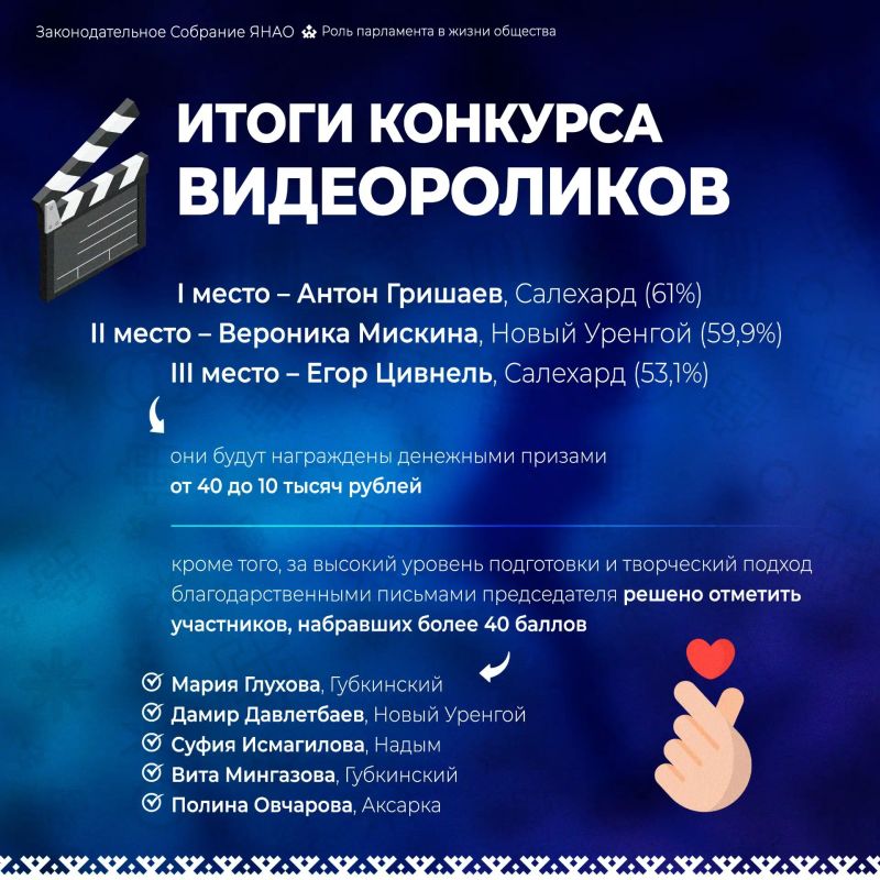 ��� ������, ��� ������� ����������� ��������? ��� ������� ������������� ����� ���������� � ����� �������� ������� �������� �� ������� �������� � ���������� ������ �� ���������������� �� ����� �����