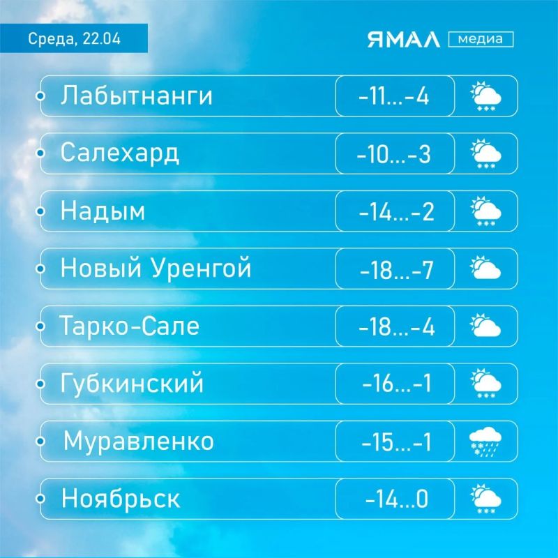 ����� � ��� ��������� �������, ������� ������ �������� � ������������ ���������!