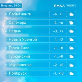 ������������ ������� � ����� ���������� ����