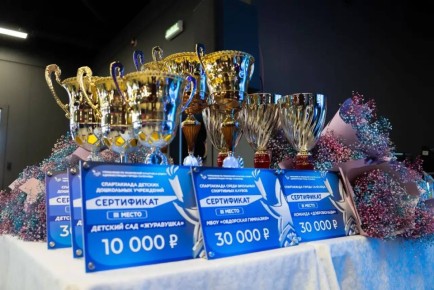 ������� ���������: ��������� ����������� ���������� �������� ����������� ����� ��������� �� ������ 2025 ����