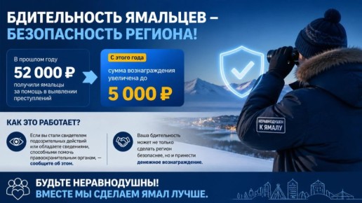 ��������, ������ �����!. � ������� ���� ���������� � ������������� ������� �������� 52 000 ������ �� ������ � ��������� ������������