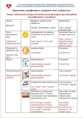 �������� �� ������ �����: �� ����� ��������� ������� ��� ������� ������