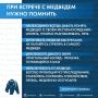 ���� ���������� ������ �����������