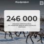 246 000 �������� ������ ������� �� ��������� ���� �� ����� �������� ��������