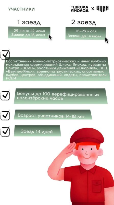 «Время юных героев». Этим летом запланированы патриотические смены Летней Школы Ямолод «Ямолод.патриот» для ямальцев в возрасте от 14 до 18 лет «Время юных героев». Этим летом запланированы патриотические смены Летней Школы Ямолод «Ямолод.патриот» для ямальцев в возрасте от 14 до 18 лет