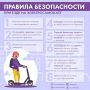 � ��������� ������ ��������� ������ ��������� ������������ �������� �����������