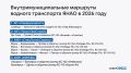 �� ����� ��������� ������������������� �������� ������� ���������� �� 2026 ���