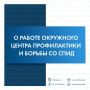 ����� � ���: ��� ������� ������������ ���������� ������ ����
