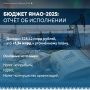На расширенном заседании комитета по экономической политике, бюджету и ЖКХ депутаты рассмотрели проект закона об утверждении отчёта об исполнении окружного бюджета за 2025 год