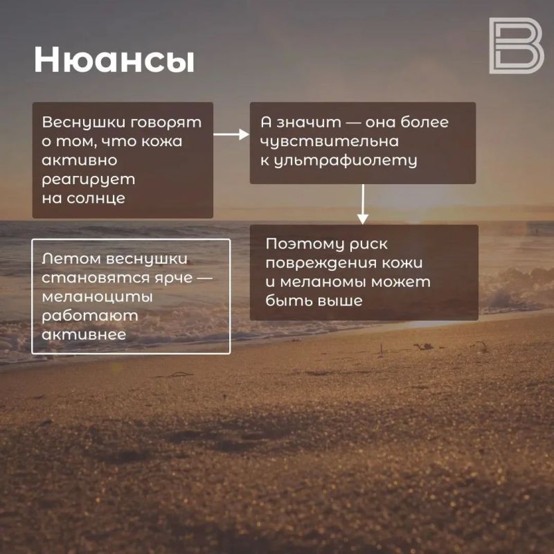 Веснушки летом: скрывать, оставить или нарисовать? Веснушки летом: скрывать, оставить или нарисовать?