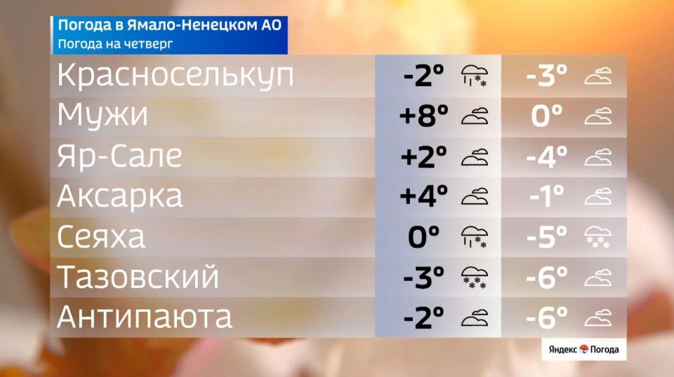 21 ��� �� ����� ���������� ���������� �������� ������