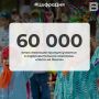 60 000 юных ямальцев примут участие в оздоровительной кампании «Лето на Ямале»