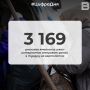 3 169 учеников ямальских школ-интернатов отправят домой в тундру на вертолетах