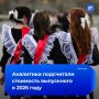 Сколько стоит собрать школьника на выпускной в 2026 году?