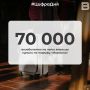 70 000 авиабилетов на лето ямальцы купили по тарифу «Морошка»