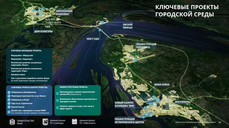 Мост через Обь, промпарк «Обской причал» и горнолыжный комплекс «Рай-Из» – как преобразится агломерация Салехард и Лабытнанги к 2035 году Мост через Обь, промпарк «Обской причал» и горнолыжный комплекс «Рай-Из» – как преобразится агломерация Салехард и Лабытнанги к 2035 году