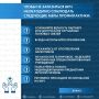 Свой ВИЧ-статус должен знать каждый