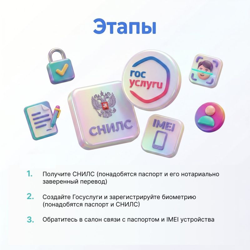 С 1 января 2025 года вступили в силу изменения в законодательстве, которые устанавливают новый порядок получения SIM-карт для иностранных граждан С 1 января 2025 года вступили в силу изменения в законодательстве, которые устанавливают новый порядок получения SIM-карт для иностранных граждан