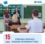 ГИА-9: утверждены результаты по предметам по выбору