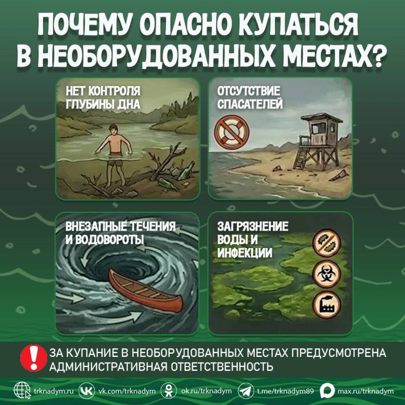 Водоёмы Надымского района не предназначены для отдыха на воде