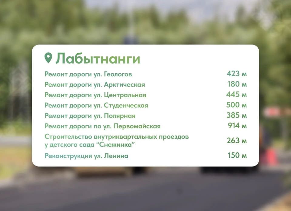 В Приуралье в разгаре сезон дорожных работ В Приуралье в разгаре сезон дорожных работ