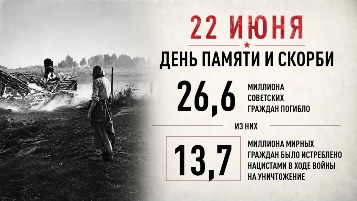 Завтра в 12:15 по московскому времени МВД России по Ямало-Ненецкому автономному округу присоединится к Общероссийской минуте молчания в День памяти и скорби – день начала Великой Отечественной войны 22 июня 1941 года