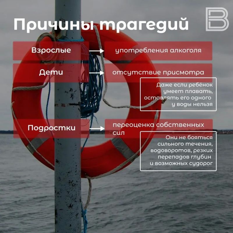 ����� � ����: ��� �������� ��� ���������