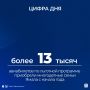 Самые популярные межрегиональные маршруты – из Салехарда и Надыма в Тюмень и Москву, а также из Нового Уренгоя в Москву