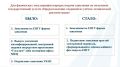 При подаче заявления на получение государственной услуги «Предоставление сведений из учетно-технической документации» для физических лиц исключена необходимость подписания заявления усиленной квалифицированной электронной...