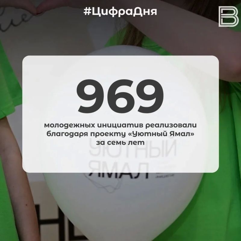 969 молодежных инициатив реализовали благодаря проекту «Уютный Ямал» за семь лет