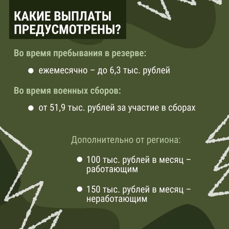 Салехардцев приглашают в отряд «БАРС-Ямал» Салехардцев приглашают в отряд «БАРС-Ямал»