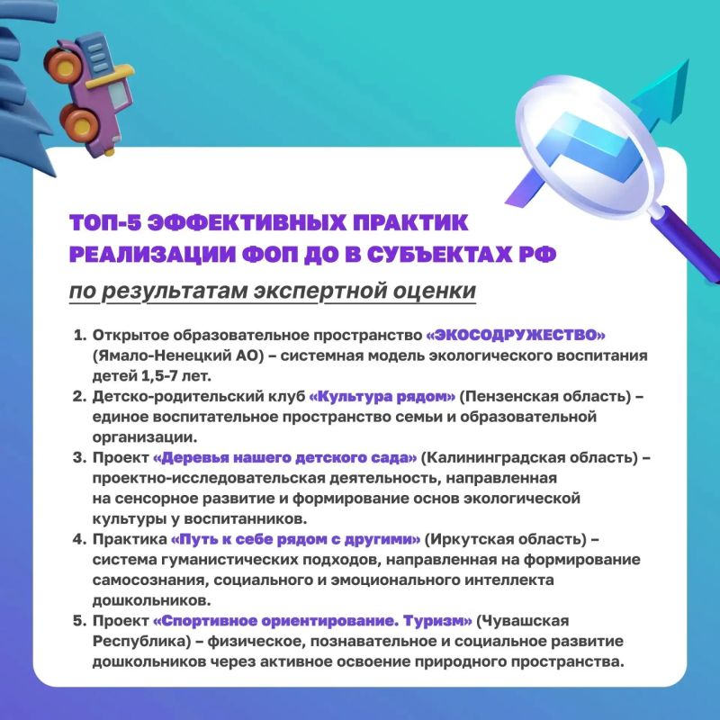 Ямал — среди лидеров II Всероссийского форума по обмену эффективными практиками реализации Федеральной образовательной программы дошкольного образования! Ямал — среди лидеров II Всероссийского форума по обмену эффективными практиками реализации Федеральной образовательной программы дошкольного образования!