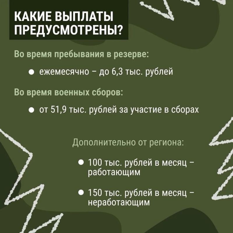 Салехардцев приглашают в отряд «БАРС-Ямал» Салехардцев приглашают в отряд «БАРС-Ямал»