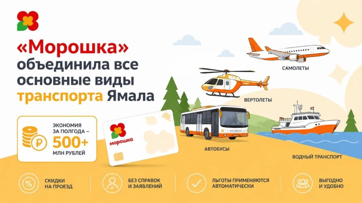 «Морошка» объединила все основные виды транспорта Ямала
