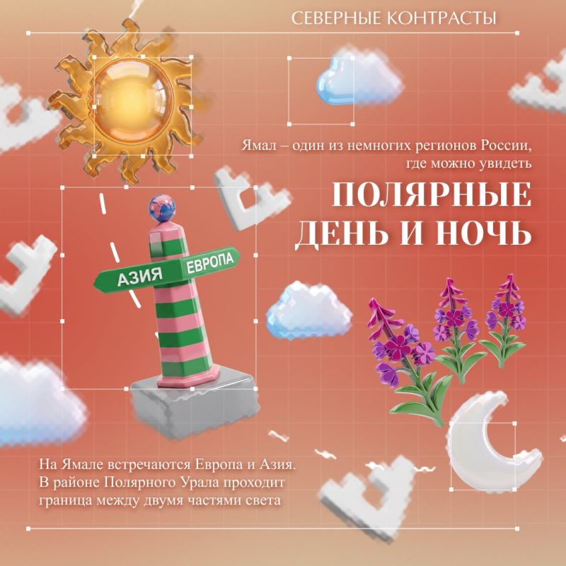 Ямал – гораздо больше, чем просто точка на карте Арктики! Ямал – гораздо больше, чем просто точка на карте Арктики!