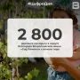 2 800 �������� �������� � ������ ��������� ������������� ����� ���� ������ � ������ ����