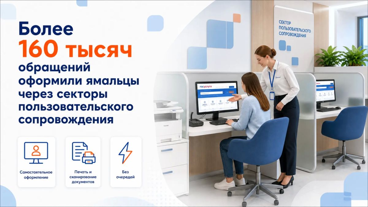 Более 160 тысяч обращений оформили ямальцы через секторы пользовательского сопровождения с начала года