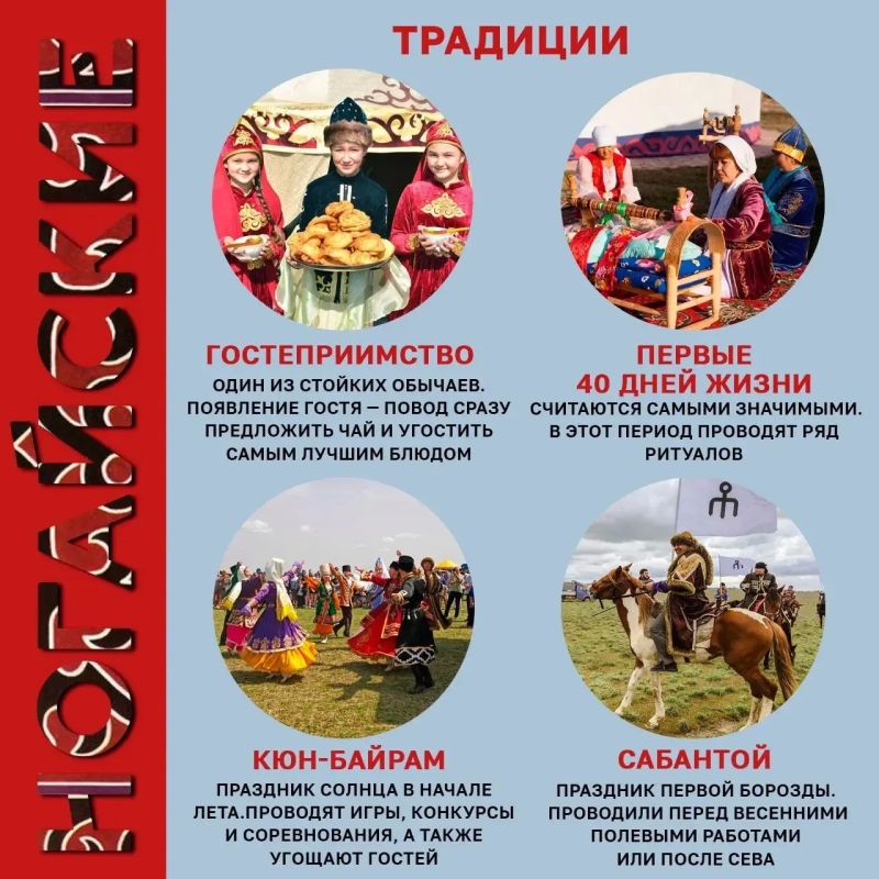 #многоликийНУР. В Год единства народов России мы запускаем новую рубрику, в которой будем рассказывать о самых популярных традициях и блюдах народностей, проживающих в Новом Уренгое #многоликийНУР. В Год единства народов России мы запускаем новую рубрику, в которой будем рассказывать о самых популярных традициях и блюдах народностей, проживающих в Новом Уренгое